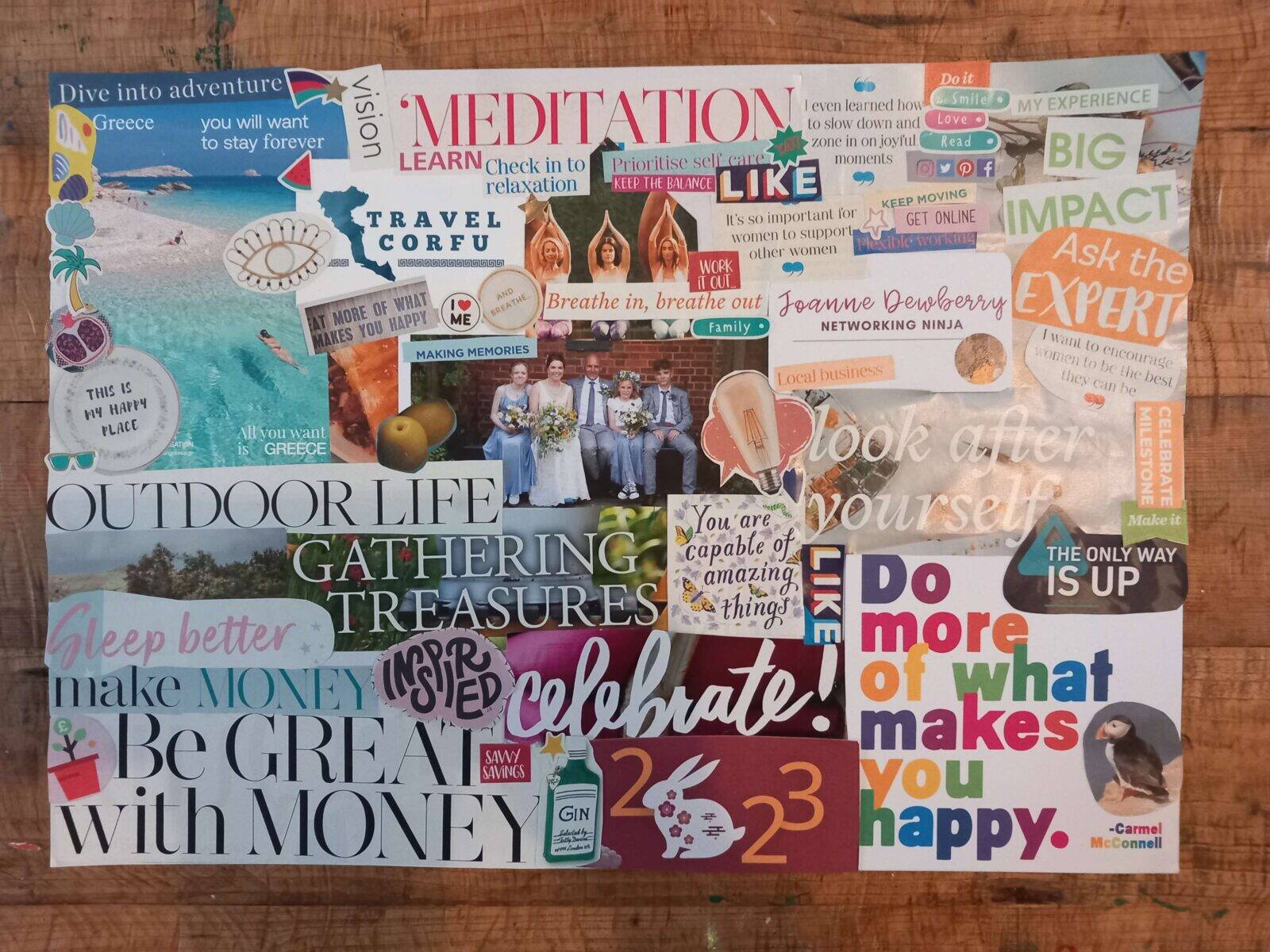 financial vision board inspiration
