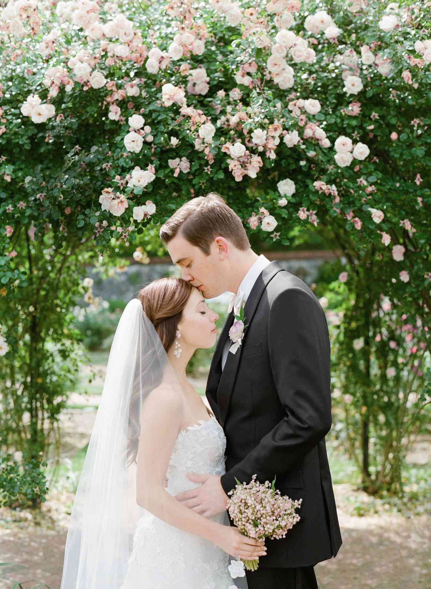 romantic budget planning