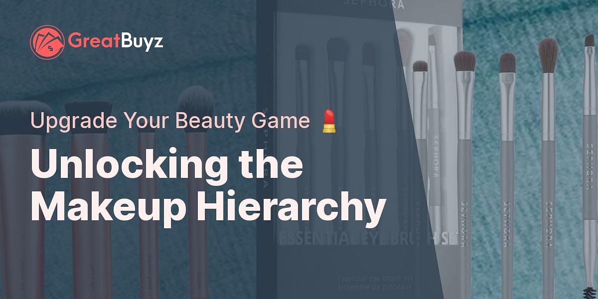 What is the difference between highend, midrange, and lowend makeup?