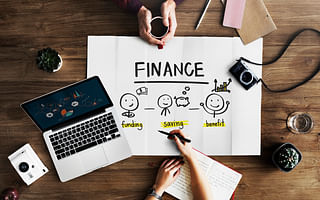 What is a financial plan and how does it help in managing finances?